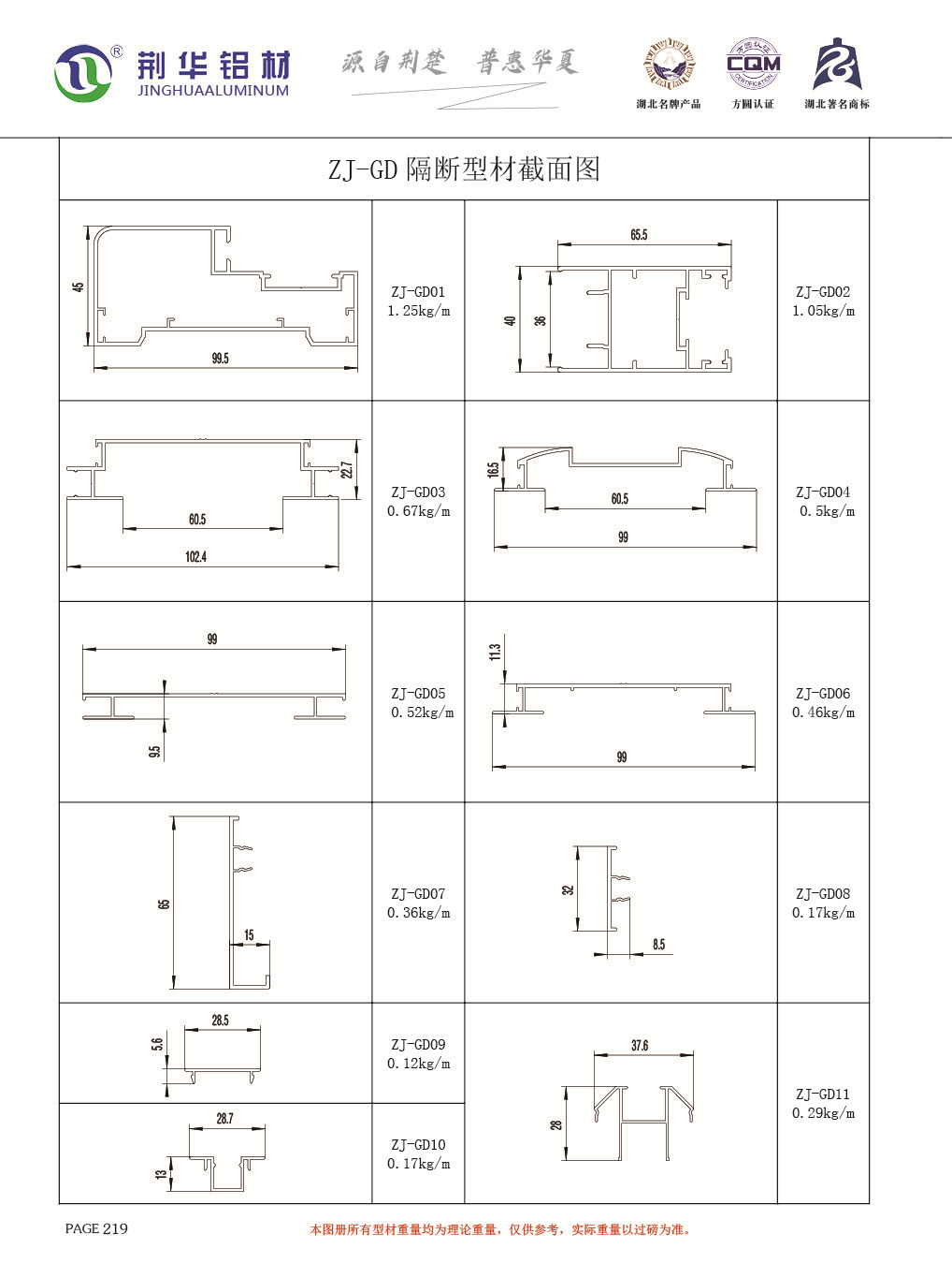 荊華鋁材110.jpg